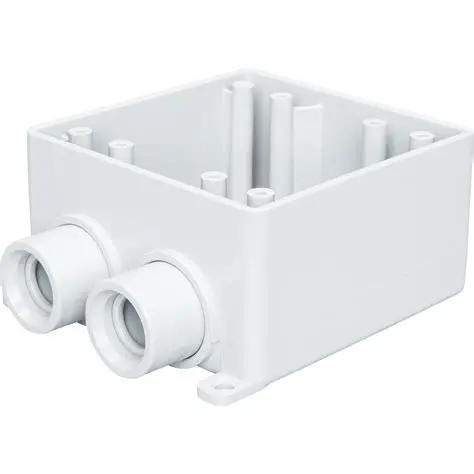 [FSCCU2-101520] NEW F-Series Universal Double Gang Box – ½”, ¾”, 1”